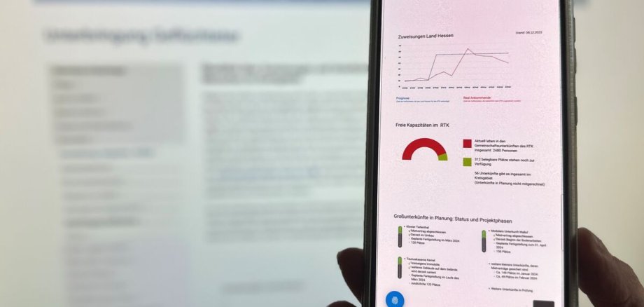 Auf einem Smartphone sieht man eine Grafik zu den aktuellen Flüchtlingszahlen im Rheingau