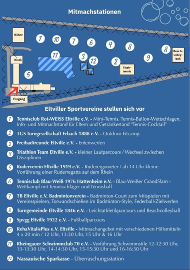 Übersicht Karte Mitmachstationen