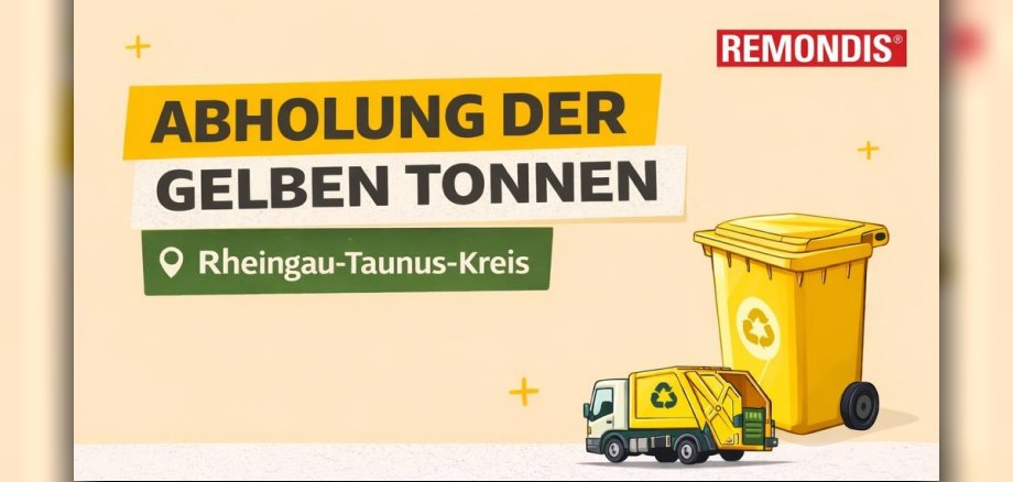 Symbolbild Gelbe Tonne