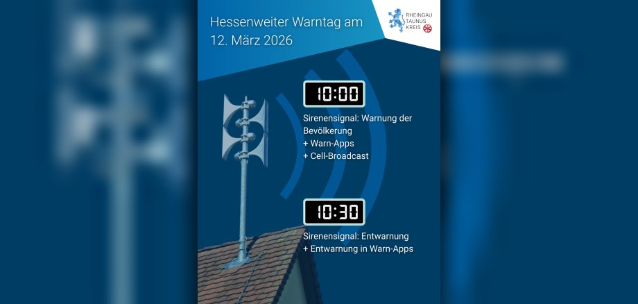 Grafik Sirene und die Uhrzeiten mit Hinweis auf Signale