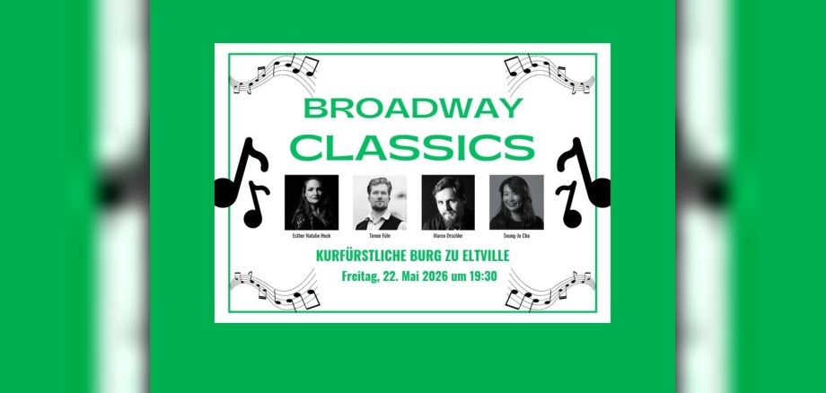 Collage mit Bildern der Musiker