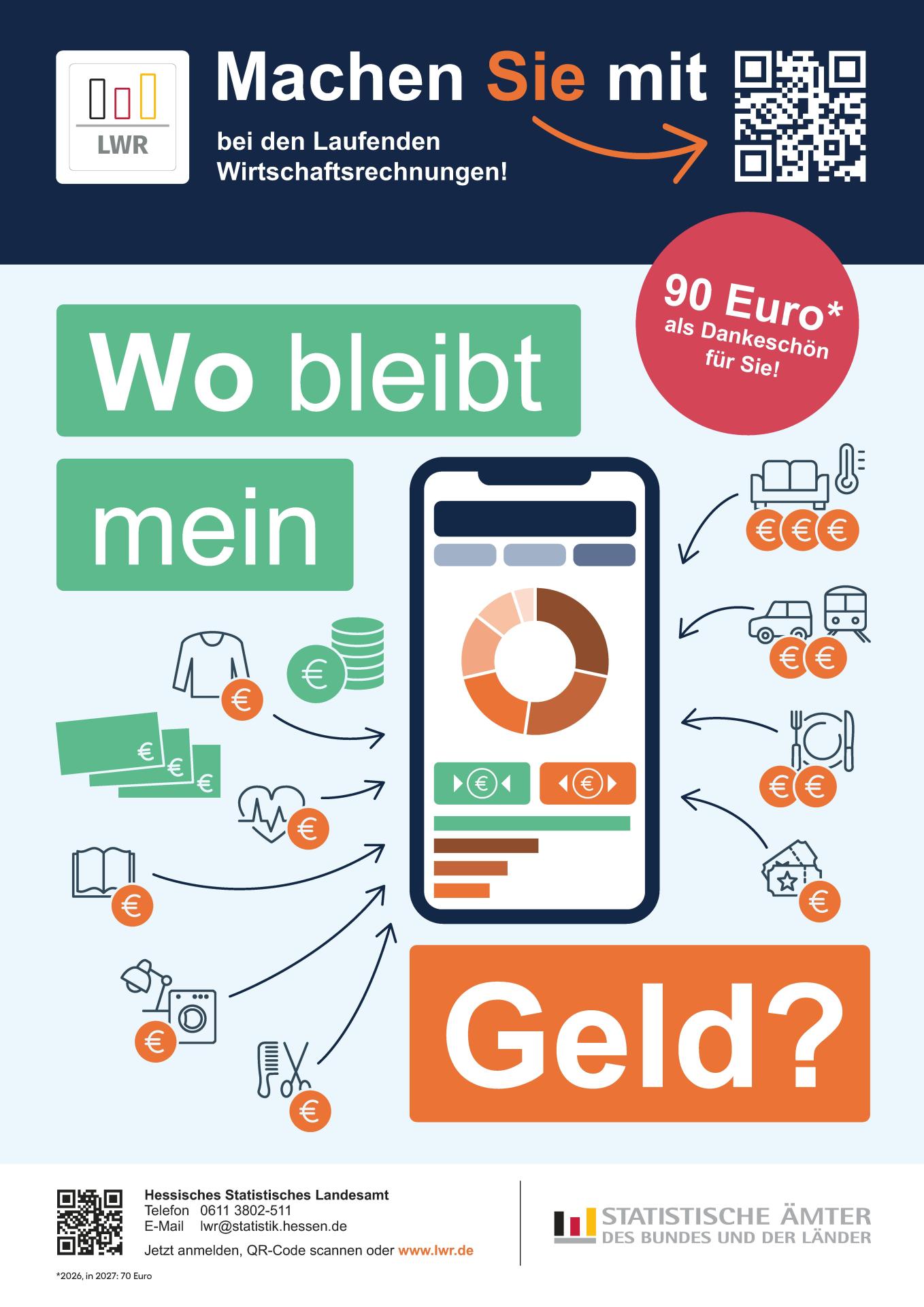 Plakat zur Bewerbung