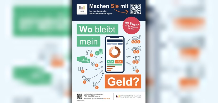Plakat zur Bewerbung